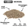 Greenyp Sofort Rasendünger I 10kg für 400m² I mit  Produktbild-Vorschau 5