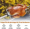 TRMLBE Svorka na mäso pre príslušenstvo na špíz Sada 2 Náhľad obrázku produktu 3