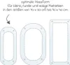 Diagrams showing different mattress shapes and sizes with text indicating optimal fit. Produktbild-Vorschau