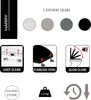 A collage of images and text showcasing the features of a toilet seat. Anteprima dell’immagine prodotto