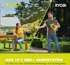 A split image showing a woman sitting at a table in a garden on the left, and a man holding a power washer on the right. Produktbild-Vorschau