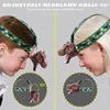 Lampe frontale LED dinosaure pour enfants - rechargeable Voir les images du produit 3