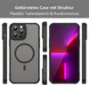Handyhülle für Apple iPhone 13 Pro Max Matt Case Produktbild-Vorschau 4