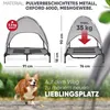 Two dog beds with canopies are shown, with dimensions and weight limits indicated. A dog is running in the foreground, and text suggests it's on its way to a favorite spot. Produktbild-Vorschau