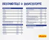 JOSERA DailyCat - trockenfutter für Katzen - 2kg Produktbild-Vorschau 7