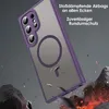 Handyhülle für Samsung Galaxy S24 Ultra Matt Case Produktbild-Vorschau 5