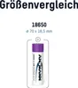 Batteria Ansmann Li-Ion 18650 3500mAh 3,6V 12,6Wh 1307-0001 Anteprima dell’immagine prodotto 15