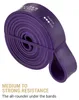 SUPERLETIC Powerbands, posilňovacie gumy, posilňovanie s Náhľad obrázku produktu 5