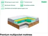 MEBLINI Boxspringbett mit Bettkasten - Gepolstert Produktbild-Vorschau 6