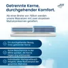 AM Qualitätsmatratzen | ergonomische 7-Zonen Produktbild-Vorschau 4
