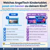 AngelTech Kindertablet SLIM - Android 15 - 3+4 GB RAM - Produktbild-Vorschau 5