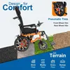 Fauteuil roulant électrique léger et pliable Dossier et Voir les images du produit 7