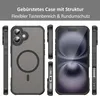 Handyhülle für Apple iPhone 16 Plus Matt Case Schutzhülle Produktbild-Vorschau 4