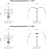 Diagrams showing the water spray size of a fountain pump at different voltage levels. Produktbild-Vorschau