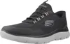 Skechers Summits-top Rate Couleur Noir Voir les images du produit 1