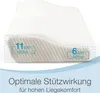 ELONEO Anti-Schnarch Kissen 35 x 11 x 60 cm, stabile Lage Produktbild-Vorschau 7