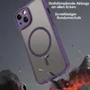 Handyhülle für Apple iPhone 13 Matt Case Schutzhülle Produktbild-Vorschau 5