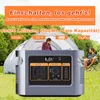 Fine Life Pro Stromerzeuger 500Wh Tragbare Powerstation Produktbild-Vorschau 2