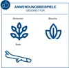 An infographic showing examples of what the product can be used for, with icons and German text. Voir les images du produit