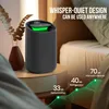 Strex Déshumidificateur d'air - Extrêmement silencieux - Voir les images du produit 4