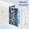 A close-up view of a white USB-C GaN charger, showing its internal circuitry and ports. Produktbild-Vorschau