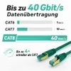 ProfiPatch LAN Kabel Cat8 S/FTP RJ45 Premium Patchkabel Produktbild-Vorschau 2