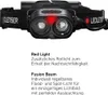 Ledlenser H19R Core, Stirnband-Taschenlampe, Schwarz, IP68, Produktbild-Vorschau 20