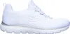 Skechers Summits - Fast Attraction  Sportief - Wit - Maat Voir les images du produit 36
