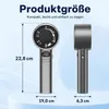 Handventilator Turbo mit LED Display, 120-stufige Produktbild-Vorschau 2