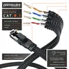 Cavo di rete Primewire CAT 8.1 piatto 40 Gbit, guaina di Anteprima dell’immagine prodotto 3