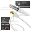 Primewire Ultra Slim Patch Cable Cat 7 - LAN Ethernet Náhľad obrázku produktu 3