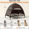 A diagram showing a dog bed with dimensions and examples of dog breeds that fit. Anteprima dell’immagine prodotto