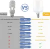 2 Stück Abnehmbar LED Glühbirnen, USB-C 7 W Produktbild-Vorschau 2