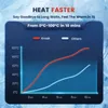 8KW naftový ohrievač, 12V/24V DC a 240V AC bluetooth Náhľad obrázku produktu 4