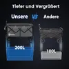 Comparison of two folding wagons, highlighting the larger capacity of one. Produktbild-Vorschau
