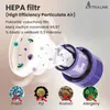 Extralink filtr pro Dyson V10 SV12 omyvatelný náhradní Náhled obrázku produktu 5