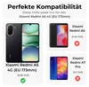 360° Grad Hülle für Xiaomi Redmi A5 4G (EU 173mm) Produktbild-Vorschau 2