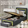 STILVORA Boxspringbett 90×200 cm mit Bettkasten, LED Produktbild-Vorschau 5