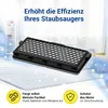 Abluftfilter passend wie Miele 9616110 Kohlefilter für Produktbild-Vorschau 3