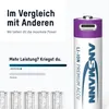 ANSMANN Akku Mignon AA Typ-C Anschluss Li-Ion 1800mAh 1,5V, Produktbild-Vorschau 6