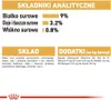 ROYAL CANIN British Shorthair Adult 12x85g Podgląd zdjęcia produktu 12
