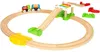 Mein erstes BRIO Bahn Spiel Set Produktbild-Vorschau 1