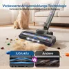Aspirapolvere senza fili Lubluelu, 85000PA/ 650W/70 min, Anteprima dell’immagine prodotto 4