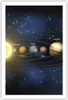 Poster - Poster ohne Rahmen - Kosmos Planet - 61x91,5 cm - Produktbild-Vorschau 1