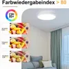 ZMH Deckenlampe LED Deckenleuchte Flach Kaltweiße Produktbild-Vorschau 8