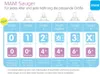 Mam 664106 ANTI-Colic MILK Sauger Produktbild-Vorschau 6