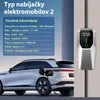 Hexinex Typ 2, mobilná nabíjacía stanica pre elektromobily, Náhľad obrázku produktu 3
