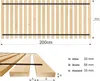 Lermowood Rollrost 90 x 200cm (20 Latten) - Extrem stabil, Produktbild-Vorschau 5