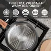 Bratpfannenset 3-teilig – Marmorbeschichtung  Induktion  Produktbild-Vorschau 8