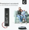 CELLONIC 1x Batteria per Aspirapolvere Compatibile con Anteprima dell’immagine prodotto 5